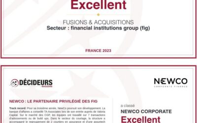 In 2023, NewCo Corporate Finance is once again ranked “Excellent” top tier in the Leaders League rankings.